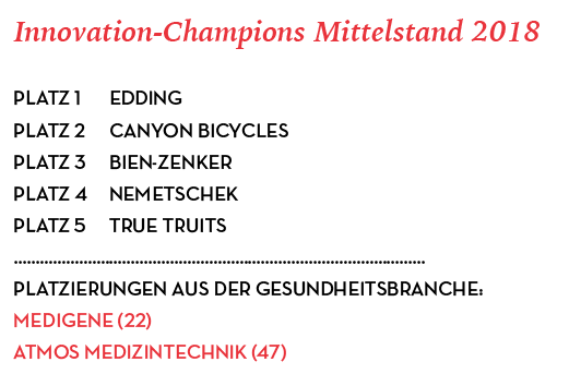 Serie Benchmark: Innovation Champions Mittelstand 2018