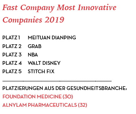 Serie Benchmarks: Fast Company Most Innovative Companies 2019